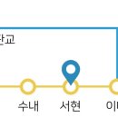 통점천 네이버블로그