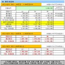 비트시스템 이미지