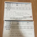 폴라리스음악학원 이미지