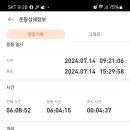 신선촌 이미지