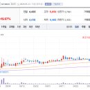 (주)케이에스피 이미지