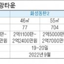 목동현대자동차정비 이미지