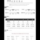 라인&라틴댄스 이미지