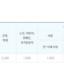 소사벌레포츠타운 이미지