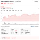 리젠바이오 이미지