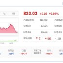 아이엠비(주) 네이버블로그