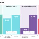마인드웨이브 이미지