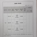 차원이다른수학학원