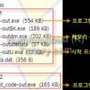 아웃코드(out code)