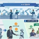 [디지털융합] 제조혁신의 미래, 스마트팩토리 이미지