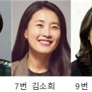 작전재활의학과의원 네이버블로그