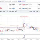 주식회사 티디에스 이미지