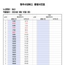 용담명암산성동 행정복지센터 이미지