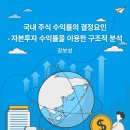 국내 주식 수익률의 결정요인 - 자본투자 수익률을 이용한 구조적 분석1 이미지