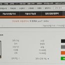 기농장 | 화학분석기사강의 듣고 기사자격증 뿌시자!