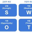 피포스 이미지