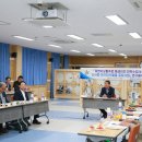 죽변용역 내외통신