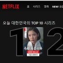 마한목욕탕 | &#39;폭싹 속았수다&#39; 다시 넷플릭스