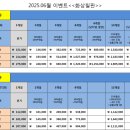 리틀차이나중국어학원 | 화상 중국어 레벨테스트 비교/ 내돈내산 후기 (우리차이나, 명가차이니즈, 윙키)