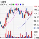 (주) 신공 이미지