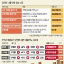 권종민 이미지