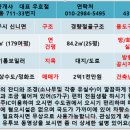 언덕위의예쁜집 이미지
