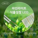 이노애드 - 성남시 중원구 | 이노애드