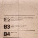 개포디에이치퍼스티어아이파크 사전점검 후기(feat.커뮤니티, 조경, 수영장, 골프장)