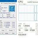 G4560 티스토리