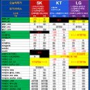 단통법 폐지 시행일 총정리 2025년 7월 22일 이후 달라지는 것들 양산휴대폰성지 이미지