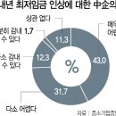 김밥마는사람들 이미지