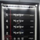 벽제갈비봉피양