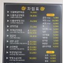 불타는  곱창 이미지