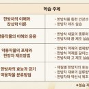 대한약업사 이미지