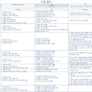 해완수학교습소