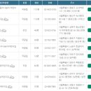 열린터어린이집 이미지