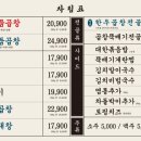 군자대한곱창안양 이미지