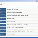 더원프라자 이미지