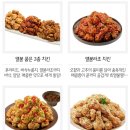 노랑통닭 광주경안점