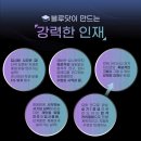 레몬미술학원
