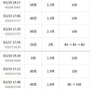 삼성영어석봉학원