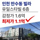 뉴스타법원경매공인중개사사무소 이미지