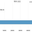 에스케이에너지 이미지