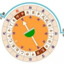 부평여산 이미지