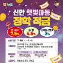신안농업협동조합 이미지