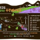 선녀주유소