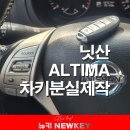 쥬크울산