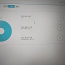 반도보청기