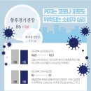 한국은행대구경북본부 이미지