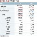 뉴시크릿모텔 이미지